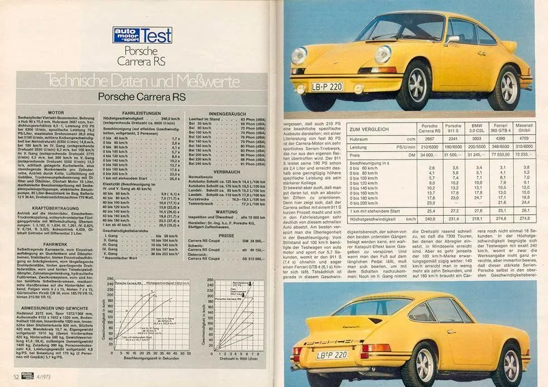 Magasine 'auto motor und sport', Avril 1973